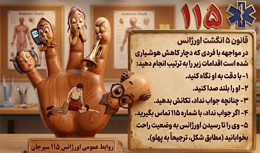 قانون پنج انگشت اورژانس