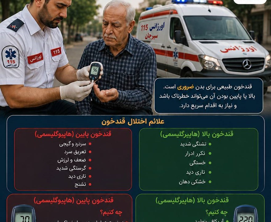 قند خون را جدی بگیرید