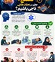چطور در لحظات طلایی ،ناجی باشیم؟/ تشنج