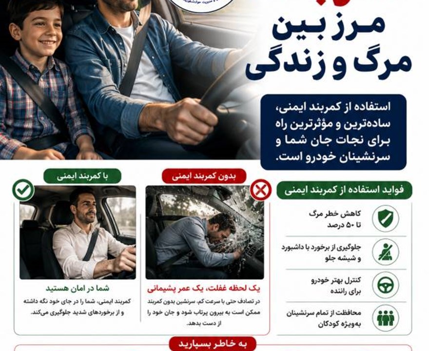 کمربند  مرز بین مرگ و زندگی