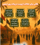 نکاتی درباره حفاظت از پوست در پیاده روی اربعین