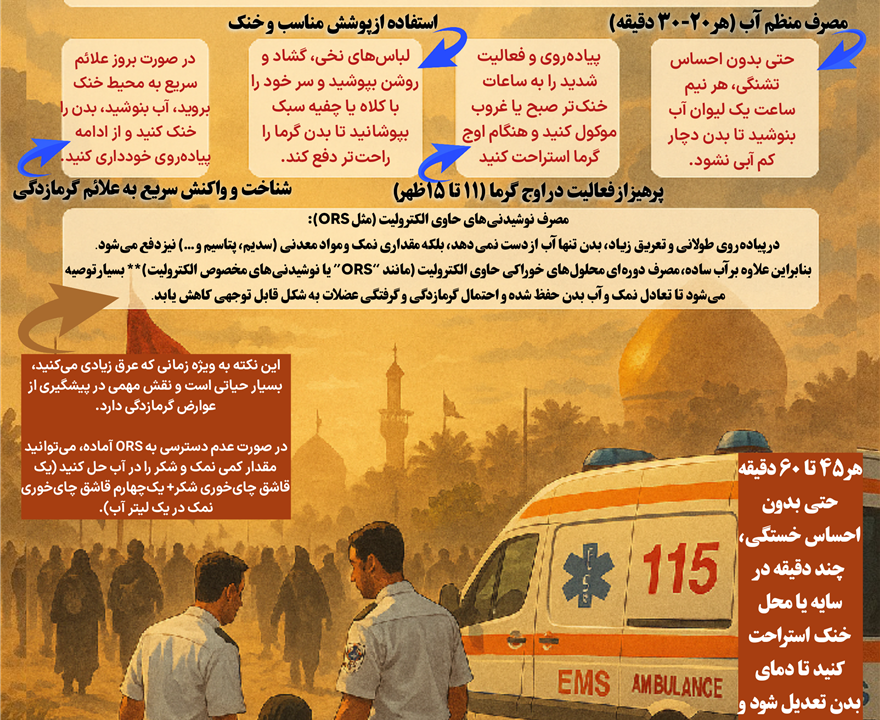 نکاتی برای جلوگیری از گرمازدگی در پیاده روی اربعین